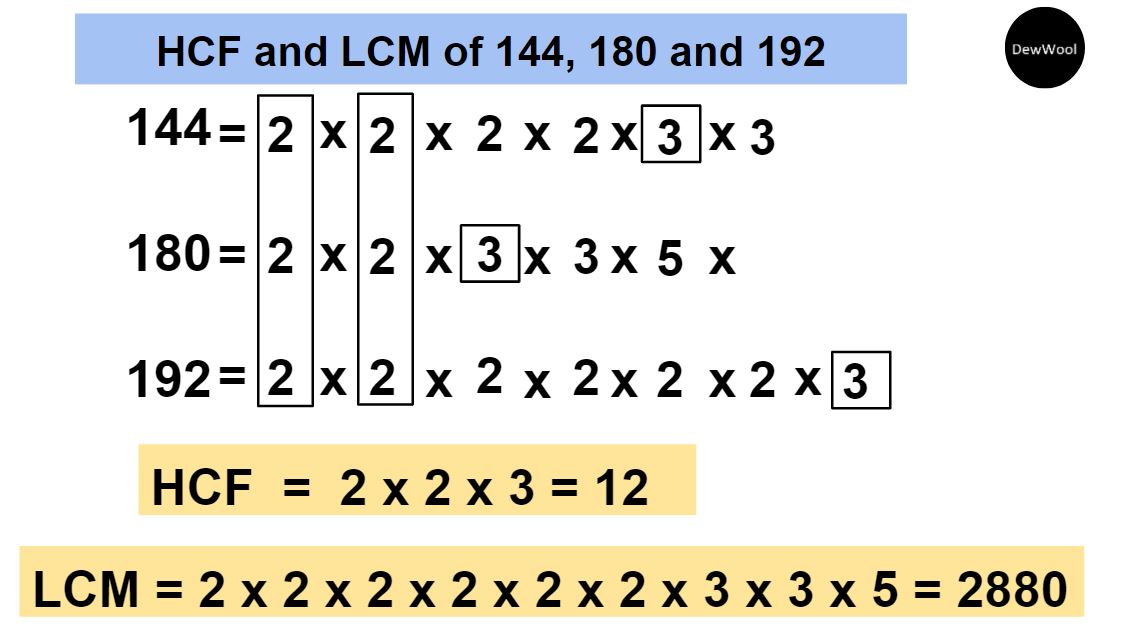 HCF And LCM - DewWool