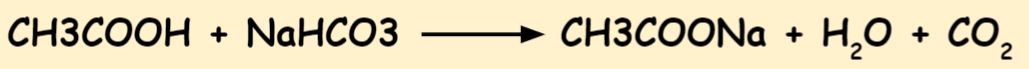 25 Examples Of Neutralization Reaction - DewWool