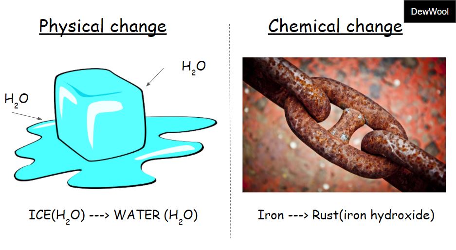 10 examples of physical changes and chemical changes