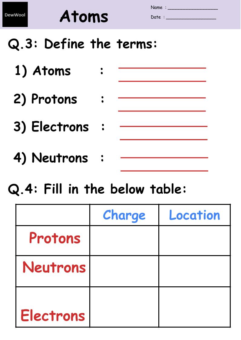 Atomic structure Worksheet - DewWool