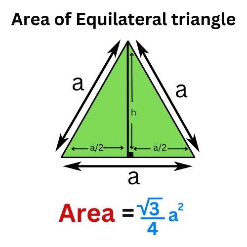 Area Of An Equilateral Triangle Formula 