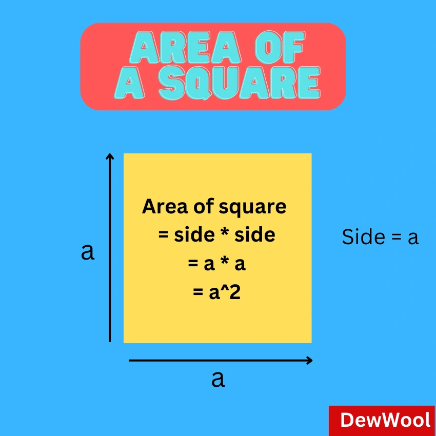 area-of-a-square-multiple-choice-questions-quiz-dewwool