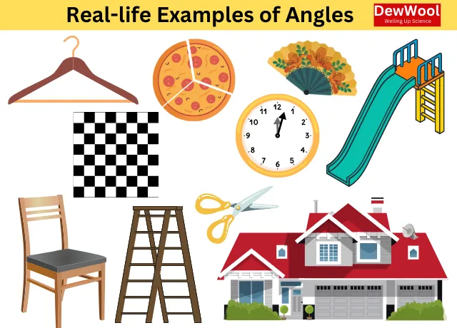 alternate exterior angles in the real world