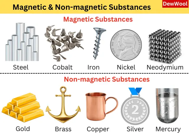 Examples Of Magnets DewWool