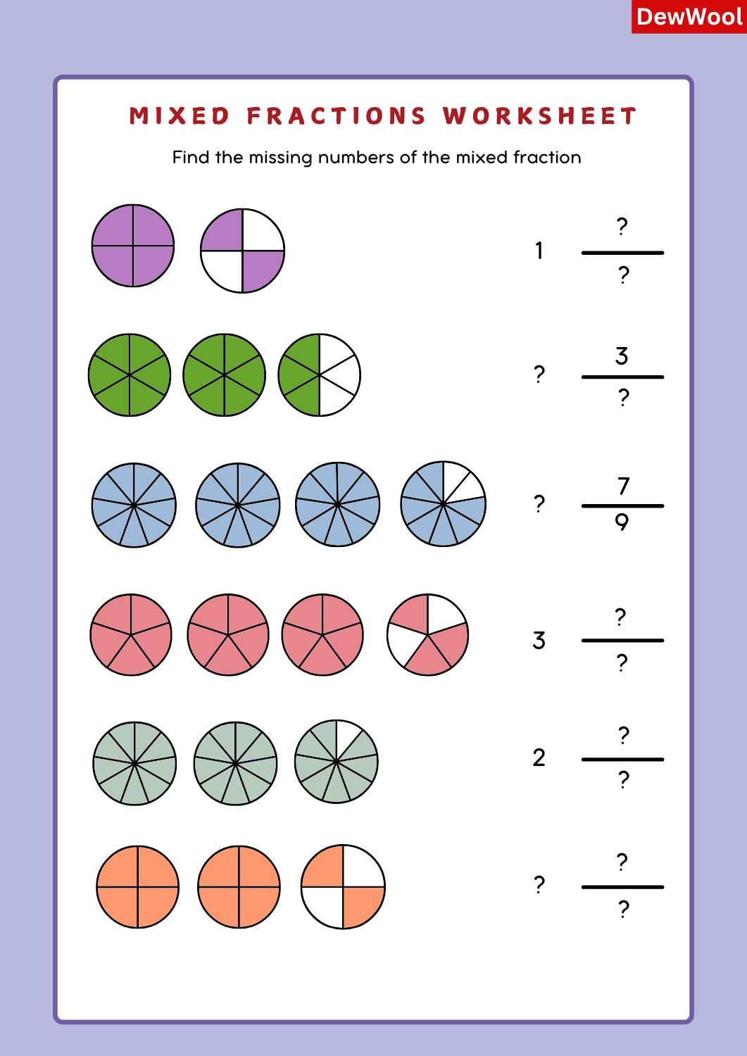Dewwool Answer Mixed_Fractions_Worksheet_DewWool | DewWool